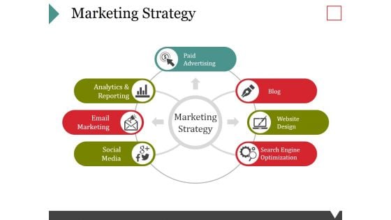 Marketing Strategy Ppt PowerPoint Presentation Portfolio Inspiration