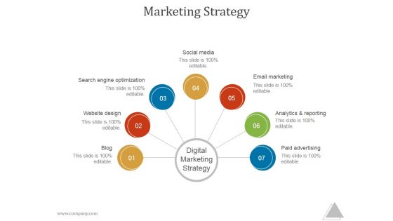Marketing Strategy Ppt PowerPoint Presentation Sample Marketing Strategy Ppt PowerPoint Presentation Sample
