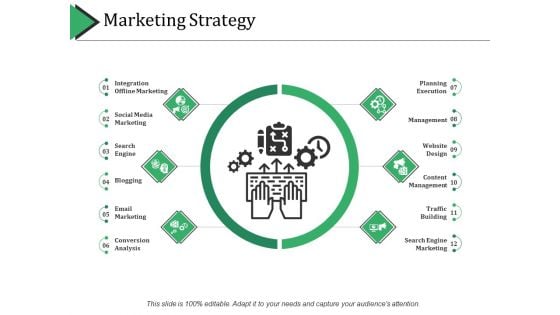 Marketing Strategy Ppt PowerPoint Presentation Summary Deck