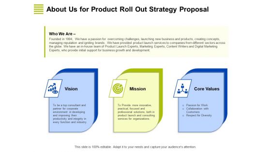 Marketing Strategy Proposal For Product Launch About Us For Product Roll Out Strategy Proposal Graphics PDF