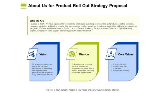 Marketing Strategy Proposal For Product Launch About Us For Product Roll Out Strategy Proposal Graphics PDF Marketing Strategy Proposal For Product Launch About Us For Product Roll Out Strategy Proposal Graphics PDF