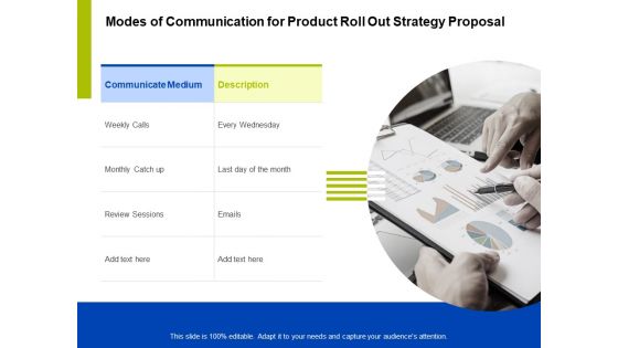 Marketing Strategy Proposal For Product Launch Modes Of Communication For Product Roll Out Strategy Proposal Ideas PDF