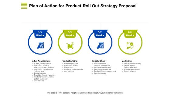 Marketing Strategy Proposal For Product Launch Plan Of Action For Product Roll Out Strategy Proposal Brochure PDF Marketing Strategy Proposal For Product Launch Plan Of Action For Product Roll Out Strategy Proposal Brochure PDF
