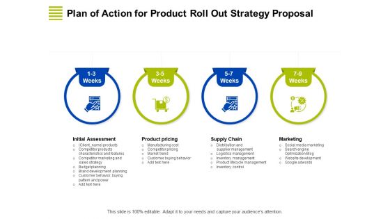 Marketing Strategy Proposal For Product Launch Plan Of Action For Product Roll Out Strategy Proposal Brochure PDF