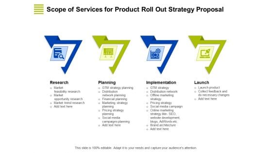 Marketing Strategy Proposal For Product Launch Scope Of Services For Product Roll Out Strategy Proposal Formats PDF