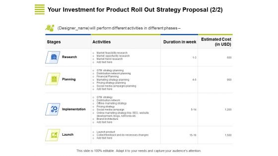 Marketing Strategy Proposal For Product Launch Your Investment For Product Roll Out Strategy Proposal Planning Portrait PDF