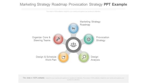 Marketing Strategy Roadmap Provocation Strategy Ppt Example