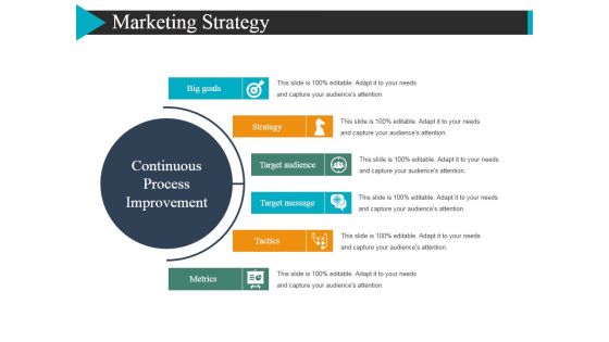 Marketing Strategy Template 1 Ppt Powerpoint Presentation Model Picture