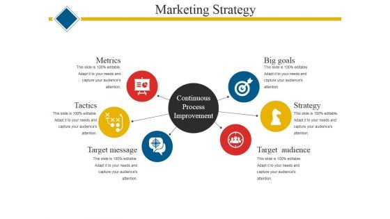 Marketing Strategy Template 1 Ppt PowerPoint Presentation Pictures Styles