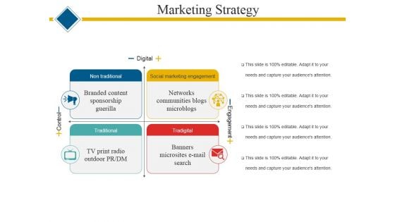 Marketing Strategy Template 2 Ppt PowerPoint Presentation Ideas Influencers