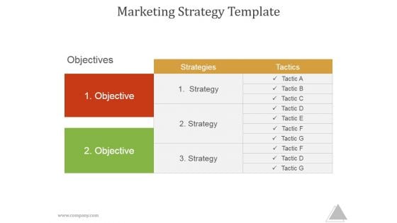 Marketing Strategy Template Ppt PowerPoint Presentation Background Designs