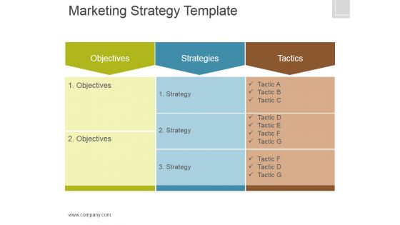 Marketing Strategy Template Ppt PowerPoint Presentation Model