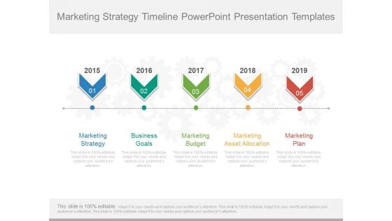 Marketing Strategy Timeline Powerpoint Presentation Templates