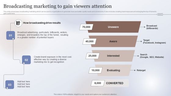 Marketing Strategy To Enhance Broadcasting Marketing To Gain Viewers Attention Introduction PDF