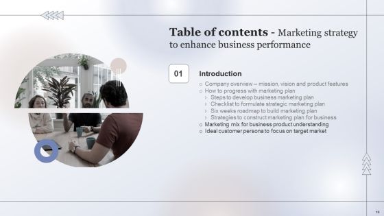 Marketing Strategy To Enhance Business Performance Ppt PowerPoint Presentation Complete Deck With Slides Slide10