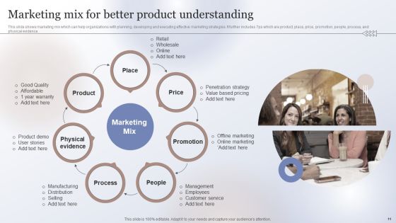 Marketing Strategy To Enhance Business Performance Ppt PowerPoint Presentation Complete Deck With Slides Slide11