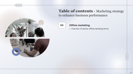 Marketing Strategy To Enhance Business Performance Ppt PowerPoint Presentation Complete Deck With Slides Slide19