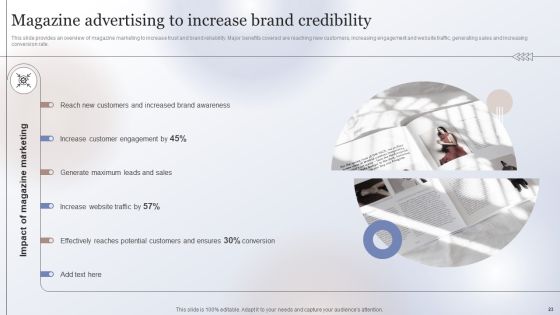Marketing Strategy To Enhance Business Performance Ppt PowerPoint Presentation Complete Deck With Slides Slide23