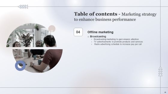 Marketing Strategy To Enhance Business Performance Ppt PowerPoint Presentation Complete Deck With Slides Slide26