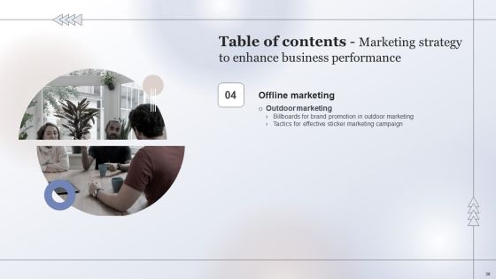 Marketing Strategy To Enhance Business Performance Ppt PowerPoint Presentation Complete Deck With Slides Slide30