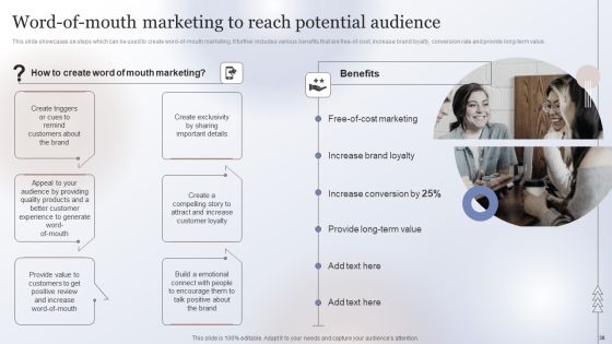 Marketing Strategy To Enhance Business Performance Ppt PowerPoint Presentation Complete Deck With Slides Slide38