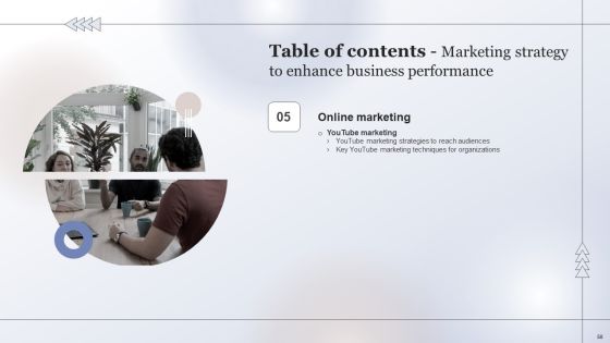 Marketing Strategy To Enhance Business Performance Ppt PowerPoint Presentation Complete Deck With Slides Slide50