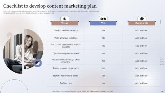 Marketing Strategy To Enhance Business Performance Ppt PowerPoint Presentation Complete Deck With Slides Slide60