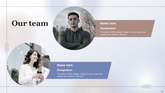 Marketing Strategy To Enhance Business Performance Ppt PowerPoint Presentation Complete Deck With Slides Slide85