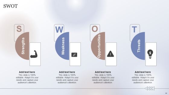 Marketing Strategy To Enhance Business Performance Ppt PowerPoint Presentation Complete Deck With Slides Slide91