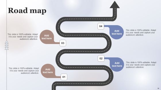 Marketing Strategy To Enhance Business Performance Ppt PowerPoint Presentation Complete Deck With Slides Slide92