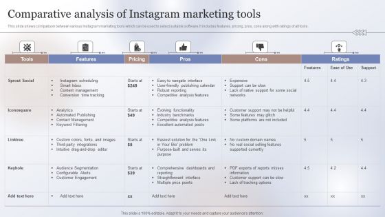 Marketing Strategy To Enhance Comparative Analysis Of Instagram Marketing Tools Microsoft PDF