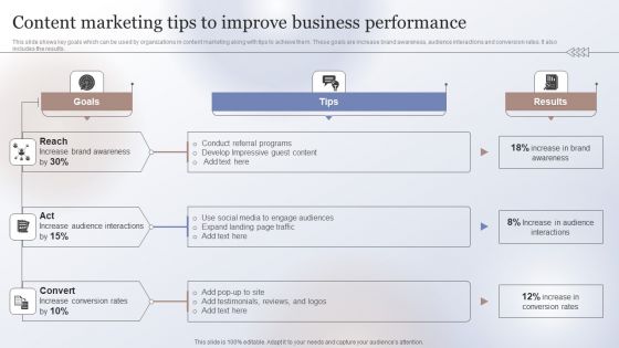 Marketing Strategy To Enhance Content Marketing Tips To Improve Business Performance Download PDF