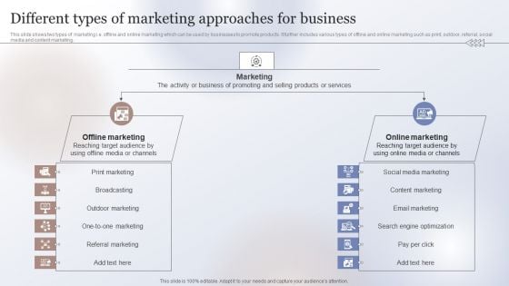 Marketing Strategy To Enhance Different Types Of Marketing Approaches For Business Diagrams PDF