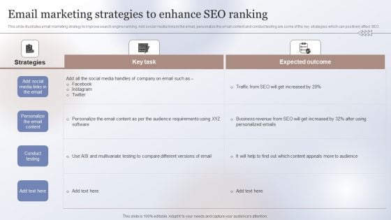 Marketing Strategy To Enhance Email Marketing Strategies To Enhance SEO Ranking Template PDF Marketing Strategy To Enhance Email Marketing Strategies To Enhance SEO Ranking Template PDF