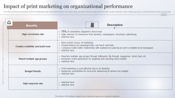 Marketing Strategy To Enhance Impact Of Print Marketing On Organizational Performance Introduction PDF