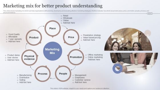 Marketing Strategy To Enhance Marketing Mix For Better Product Understanding Rules PDF