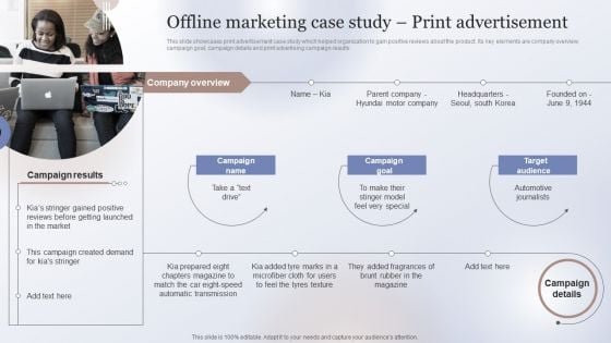 Marketing Strategy To Enhance Offline Marketing Case Study Print Advertisement Infographics PDF