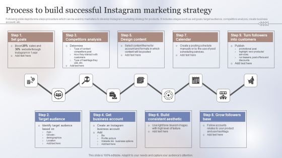 Marketing Strategy To Enhance Process To Build Successful Instagram Marketing Guidelines PDF