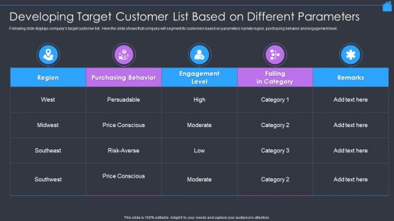 Marketing Strategy To Enhance Real Estate Sales Developing Target Customer List Based On Different Parameters Slides PDF Marketing Strategy To Enhance Real Estate Sales Developing Target Customer List Based On Different Parameters Slides PDF