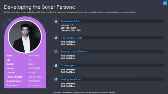 Marketing Strategy To Enhance Real Estate Sales Developing The Buyer Persona Themes PDF