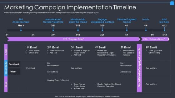 Marketing Strategy To Enhance Real Estate Sales Marketing Campaign Implementation Timeline Background PDF