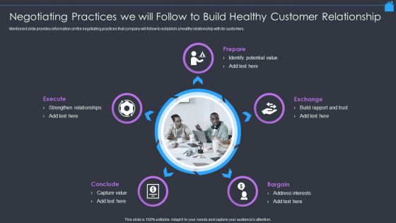 Marketing Strategy To Enhance Real Estate Sales Negotiating Practices We Will Follow To Build Healthy Customer Relationship Slides PDF Marketing Strategy To Enhance Real Estate Sales Negotiating Practices We Will Follow To Build Healthy Customer Relationship Slides PDF