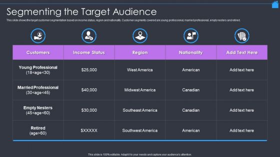 Marketing Strategy To Enhance Real Estate Sales Segmenting The Target Audience Mockup PDF