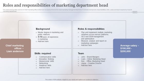Marketing Strategy To Enhance Roles And Responsibilities Of Marketing Department Background PDF