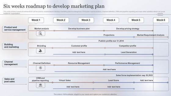 Marketing Strategy To Enhance Six Weeks Roadmap To Develop Marketing Plan Themes PDF