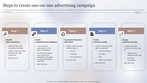 Marketing Strategy To Enhance Steps To Create One On One Advertising Campaign Inspiration PDF