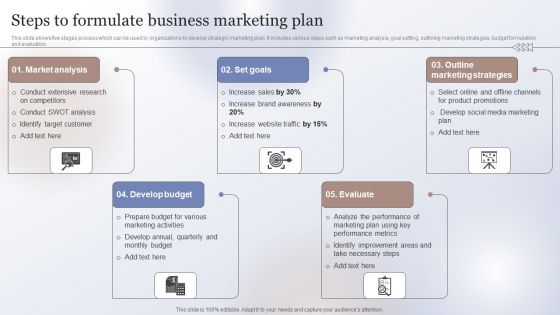 Marketing Strategy To Enhance Steps To Formulate Business Marketing Plan Designs PDF Marketing Strategy To Enhance Steps To Formulate Business Marketing Plan Designs PDF