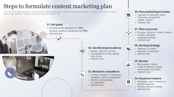 Marketing Strategy To Enhance Steps To Formulate Content Marketing Plan Elements PDF