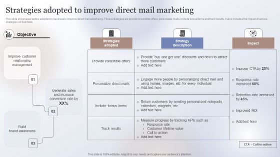 Marketing Strategy To Enhance Strategies Adopted To Improve Direct Mail Marketing Formats PDF