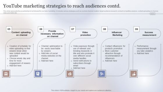 Marketing Strategy To Enhance Youtube Marketing Strategies To Reach Audiences Guidelines PDF